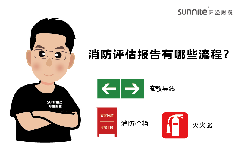 辦學許可證的消防評估報告有哪些流程