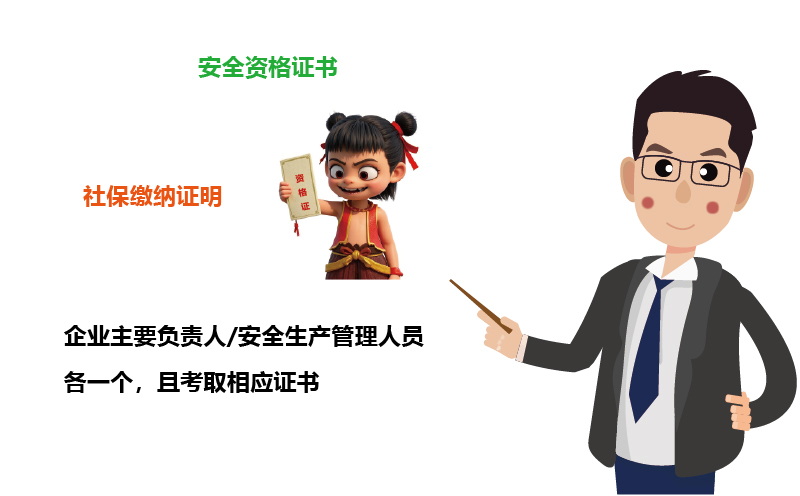 廣州危化證辦理:人員資質(zhì)有哪些硬指標2