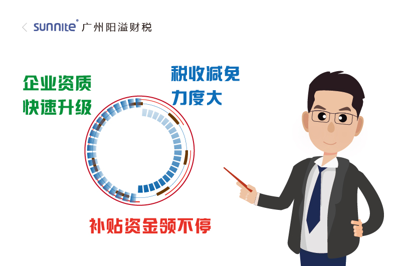 普通公司為什么要升級為科技公司2