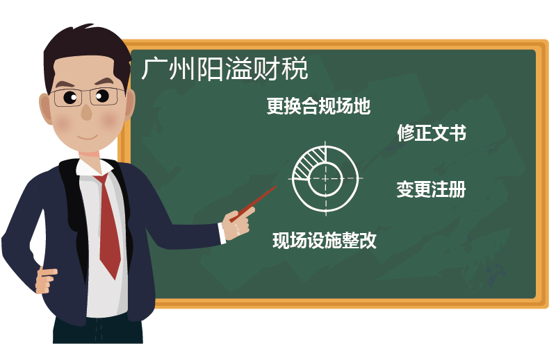 危化證地址核查被駁回-3