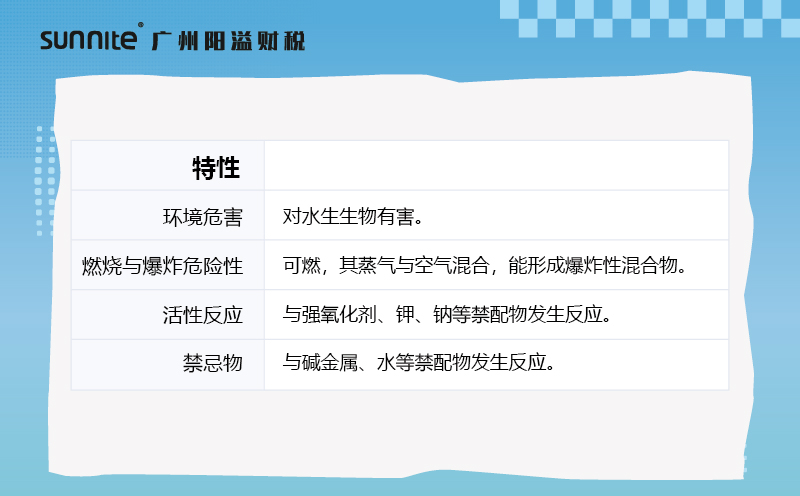二氯甲烷特性